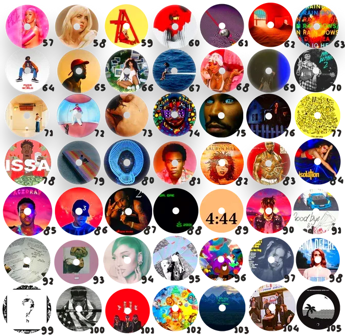 CaseVinylsâą Case