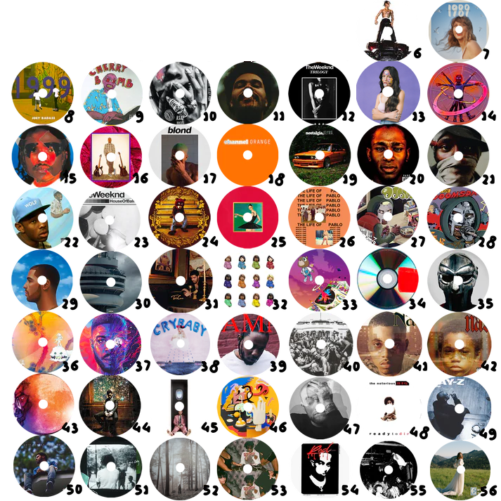 CaseVinylsâą Case